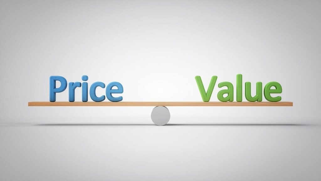 perceived value in business