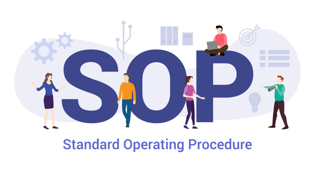 standard operating procedures for small business
