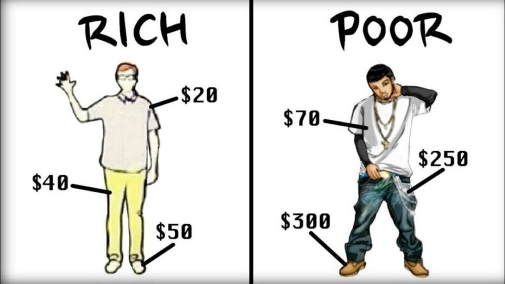 Looking Rich vs Becoming Rich